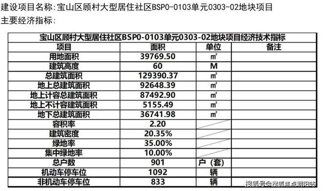 D项目)网站丨时代乐章最新户型配套尊龙登录招商时代乐章(潘广路TO(图17)