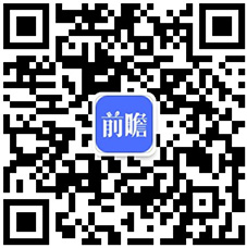 状及竞争格局分析 酒店数量呈下降趋势【组图】尊龙凯时2022年中国经济型酒店行业市场现(图7)