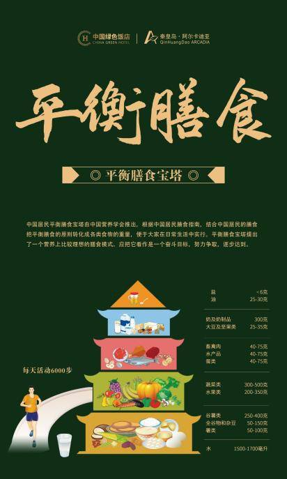 卡迪亚酒店｜全力创建“绿色饭店”尊龙凯时最新平台登陆秦皇岛阿尔(图7)